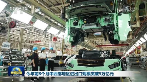 中西部地區(qū)外貿(mào)發(fā)展強(qiáng)勁 前8個(gè)月進(jìn)出口規(guī)模突破5萬(wàn)億元