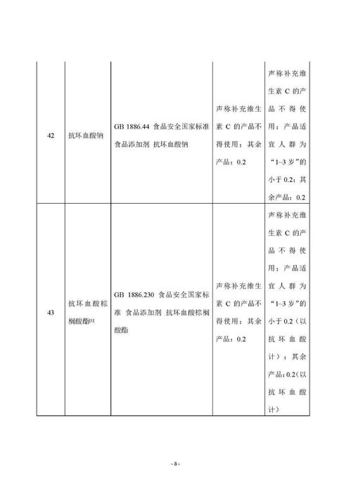 保健食品備案產(chǎn)品輔料與劑型技術(shù)要求2021版大數(shù)據(jù)服務(wù)解析