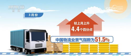 知天下 貨物及技術(shù)進(jìn)出口業(yè)務(wù)概覽與戰(zhàn)略解析