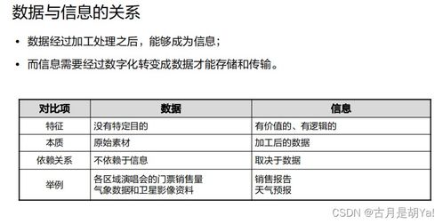 網(wǎng)絡(luò)存儲(chǔ)、虛擬化技術(shù)及其在大數(shù)據(jù)服務(wù)中的應(yīng)用 聚焦QEMU/KVM