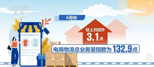 活躍增長第一，中國經濟新質生產力躍遷支撐貨物與技術進出口發展